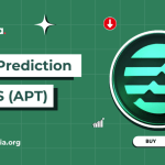 Dow Jones Index futures today: eyes all-time high ahead of key catalysts
