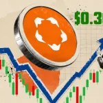 Will Bitcoin Price Rally After the CLARITY Act Passes? Expert Says ‘No’ 